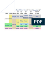 TAREA 2 CLASIFICACIÓN TAXONÓMICA.pdf