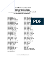 Rukye Ayetleri PDF