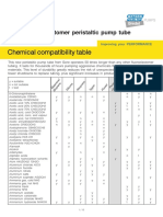 Libro Tabelle Compatibilita'