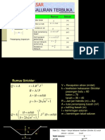 5b Dimensi Saluran - Jaringan-Irigasi