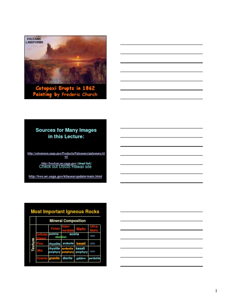 Understanding Volcanic Landforms | PDF | Lava | Types Of Volcanic Eruptions