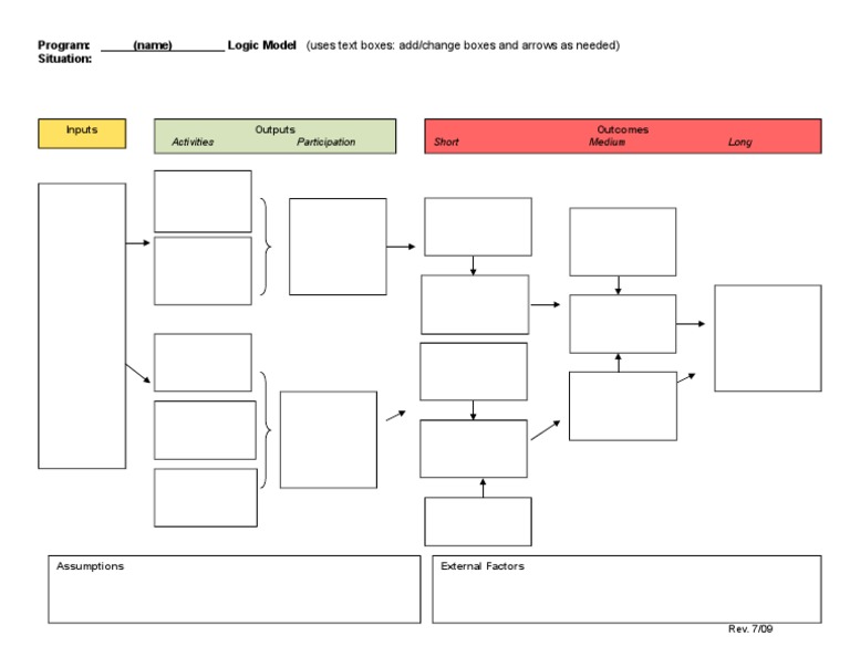 Logic Model Framework Template | PDF | Computers