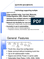 (Controller Area Network) : Over 5 Million Chips in 1995