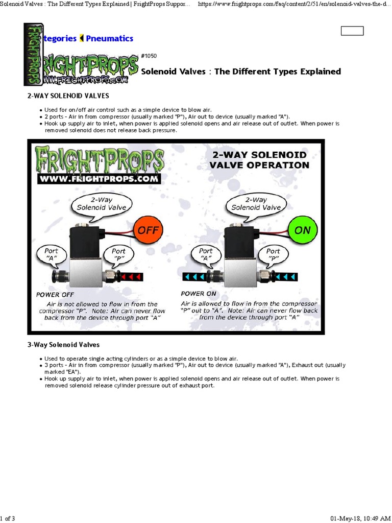 Solenoid Valves Explained PDF Valve Machines