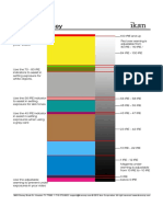False Color Chart - Ikan PDF