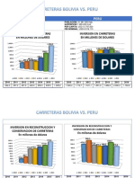 GP Informe