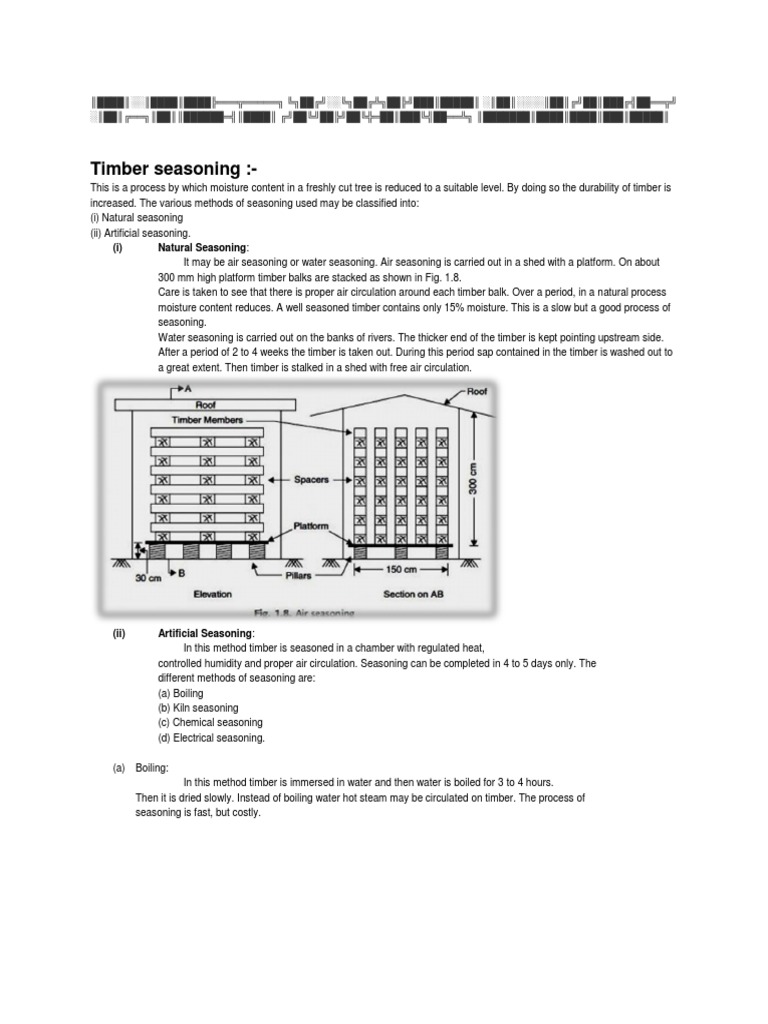 Seasoning PDF Industrial Processes Industries