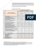 Planificación Anual Cuarto Grado