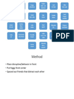 Seating Chart