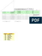p0560 - f002 Formato de Solicitud de Repuesto o Materiales (14may2018)