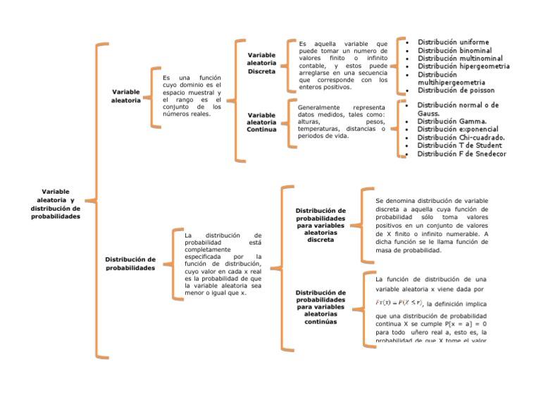 Cuadro Sinoptico (1)