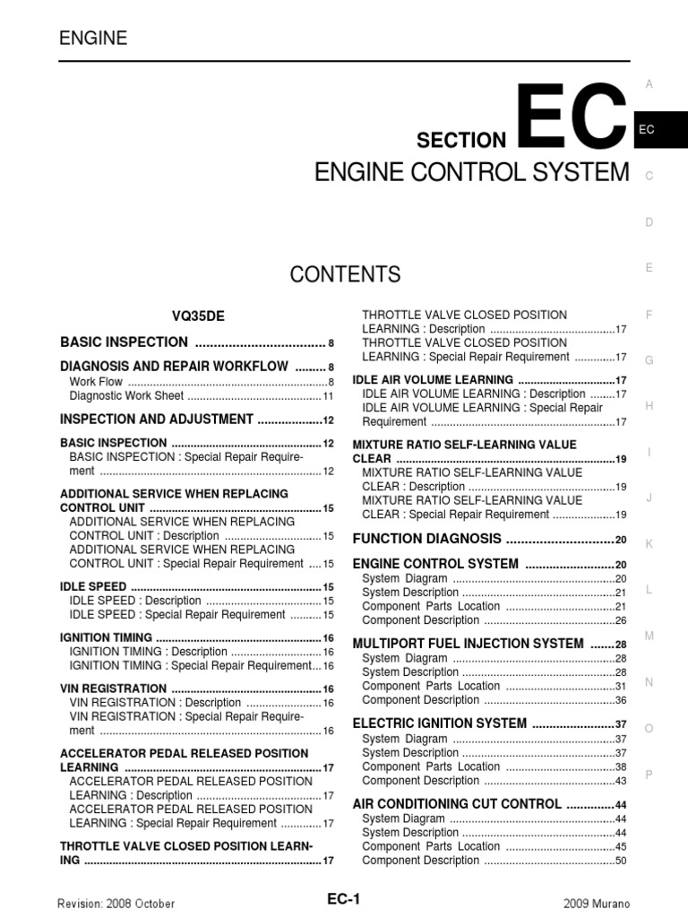 Nissan Murano 09 1 Acelerador Maquinas Rotativas