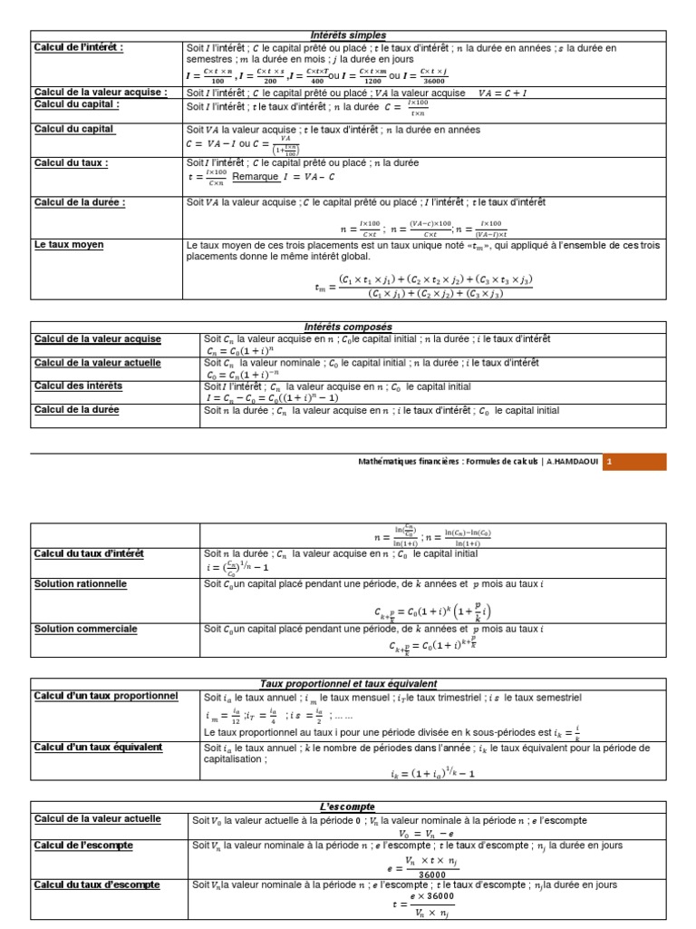 Mathématiques Financières Cours Et Exercices Corrigés Pdf Formules de Mathématiques Financières | PDF | Prêts | Amortissement  (finance)