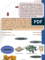 TECNOLOGÍA DEL CONCRETO Fundamentos del concreto.pdf