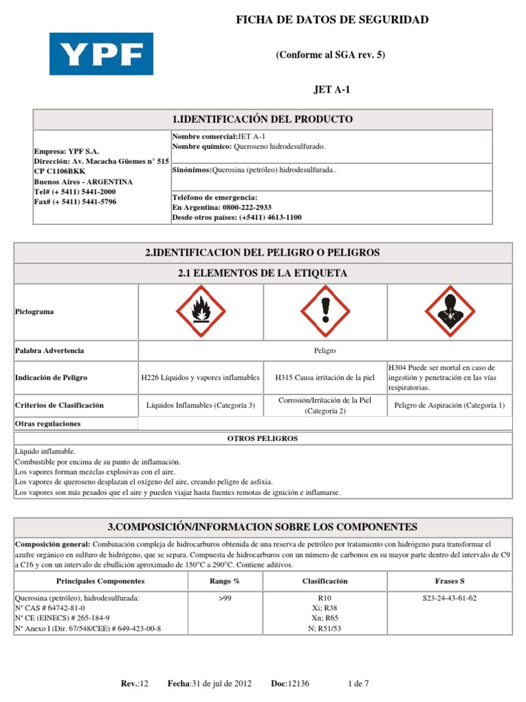MSDS Jet A1 PDF Combustão Combustíveis