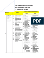 CADANGAN PEMBINAAN AKTIVITI DALAM MODUL KEMAHIRAN ASAS TMKv2.docx