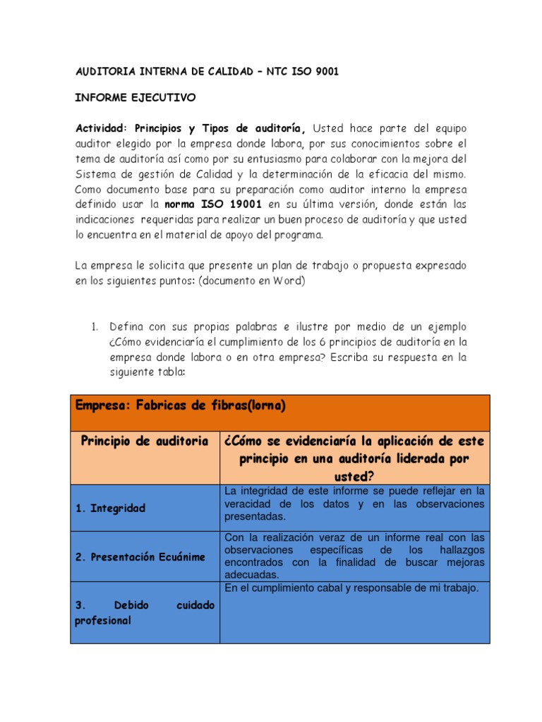 InformeAuditoria Informe Ejecutivo | PDF | Auditoría | Contralor