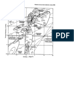 Diagramas de Seleccion de Materiales