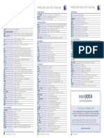 IntelliJIDEA ReferenceCard Mac PDF