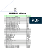 Megamedical Material Medico