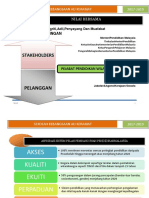 Pelan Strategik Puteri Islam 2017-2019