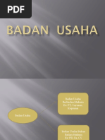 Bentuk Hukum Perusahaan