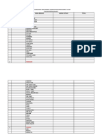 Daftar Barang Mini Market Pondok Pesantren Bahrul Ulum