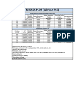 Mikasa Plot (Without PLC) : (In SQ Yd) (In RS.) (@7496/-Psy) (@rs. 30000/ - PKV) (@ Rs. 200/psy) (@ Rs. 850/-Psy) (In RS.)