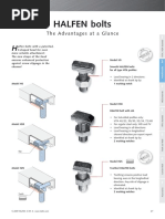 HALFEN Bolts: The Advantages at A Glance