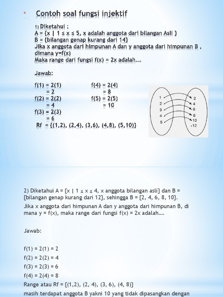 Contoh Soal Fungsi Injektif
