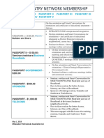 Membership Basic Passport I Passport II Passport III Passport III Update