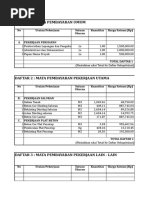 Analisa Harga Satuan Pekerjaan SNI 2019 Analisa Harga Satuan Pekerjaan SNI 2019