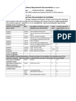 authentic residency form