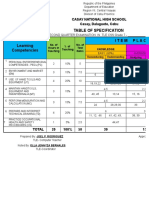 table of specification grade 7