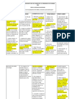 Ejercicio Para Aplicar El Análisis de Contenido