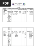 Understanding the DEAR Reading Program | PDF | Classroom | Teachers