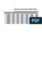 Tabla de Pesos en Kilogramos de Placa de Acero - Medidas Standard