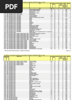 Colocacoes Superior 2010