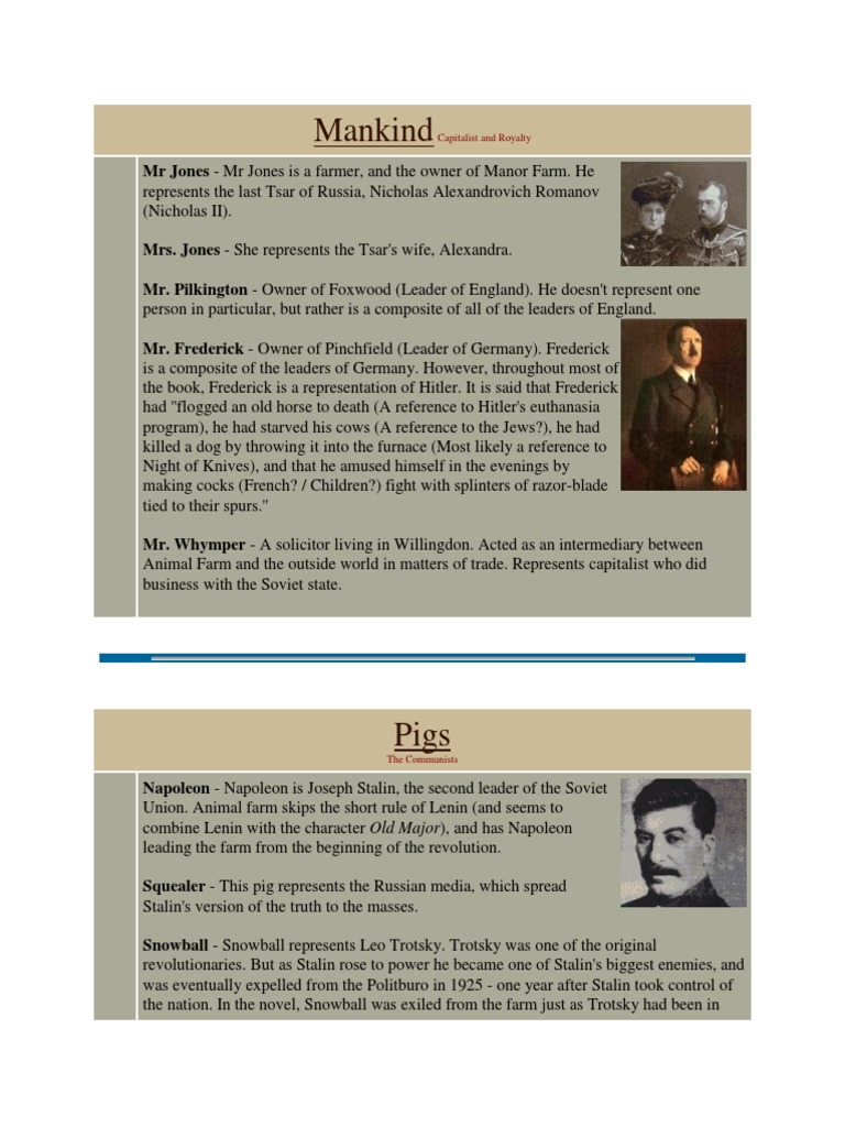 Animal Farm Characters | PDF | Chicken | Leon Trotsky