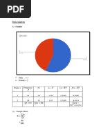 Data Analysis 1) Gender