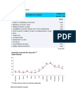 Divisiones de Consumo en El Perú