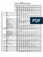 Publicorreo Poblaciones Zona A PDF