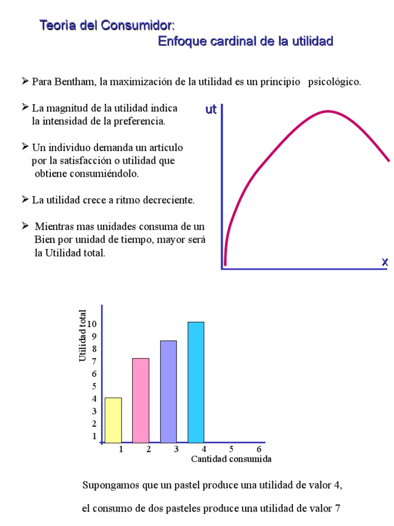 Teoría de la Utilidad y Consumo Marginal | PDF | Utilidad | Utilidad ...