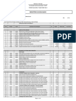 Planilha de Preços