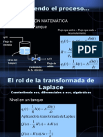 Aplicaciones Reales Laplace