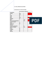 Aplicación de Las 5 S en El Área de Alistado