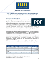 Diez Partidos Reciben Financiamiento Directo Del Estado