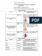 TALLER Metanol 1 3