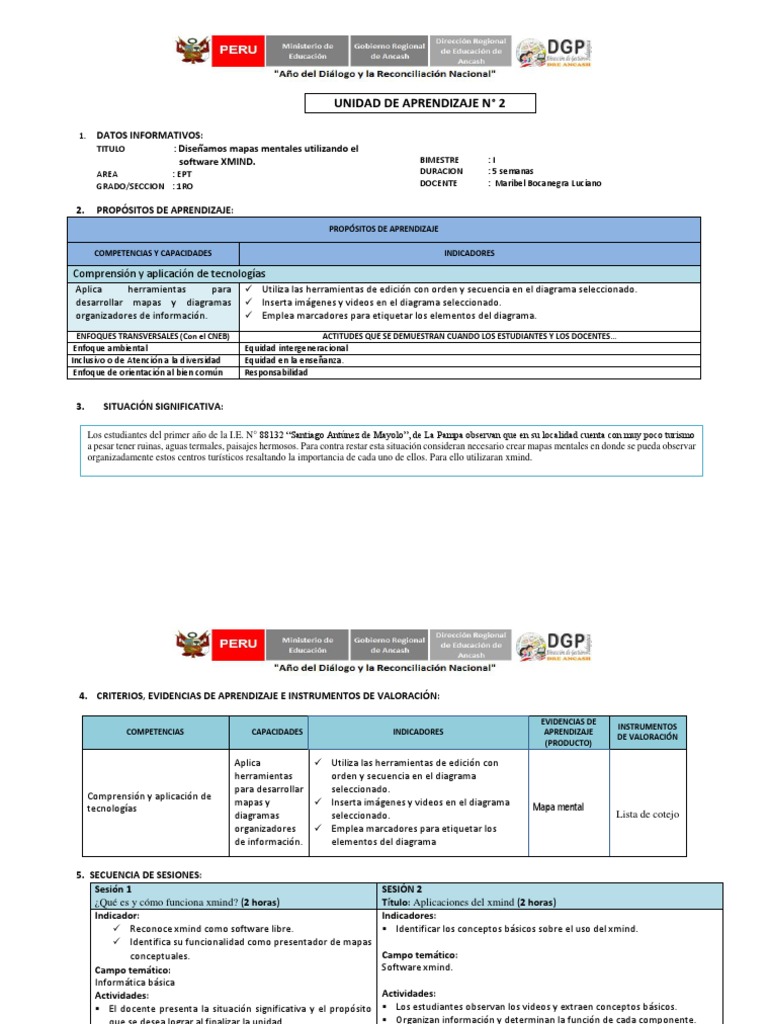 Unidad 2 Ept | PDF | Microsoft PowerPoint | Software