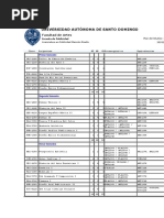 Pensum - Indice Academico.